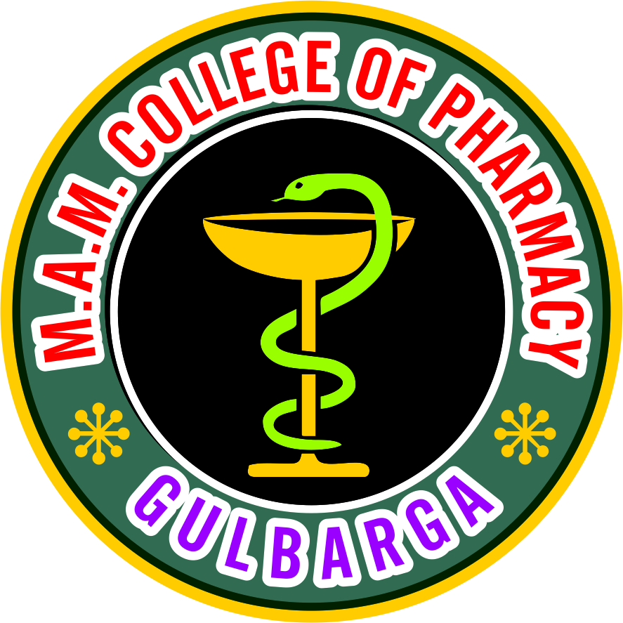 MAM College of Pharmacy